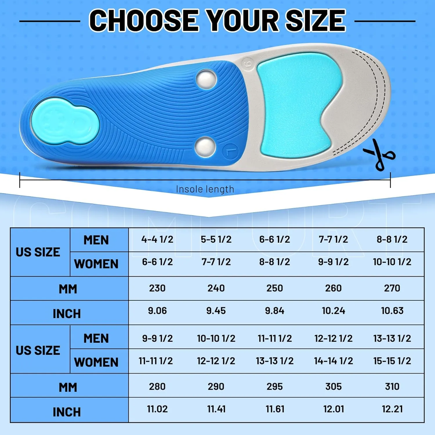 Arch Support Orthotics Insole Plantar Fasciitis Relief Flat Feet para Heel Pain overpronation Inserts Men Women 220  lbs Walk Standing All Day Work Boot Shoe Insoles (Men 7-7 1/2 | Women 9-9 1/2)