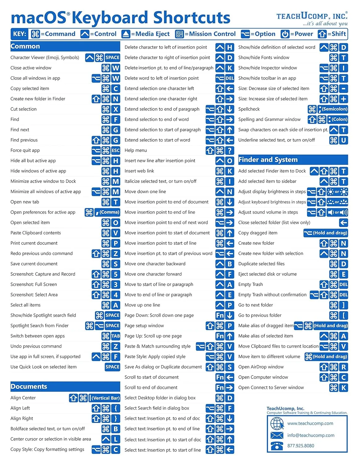Mac OS Keyboard Shortcuts Quick Reference Training Tutorial Guide Cheat Sheet- Laminated Pamphlet  July 27, 2022