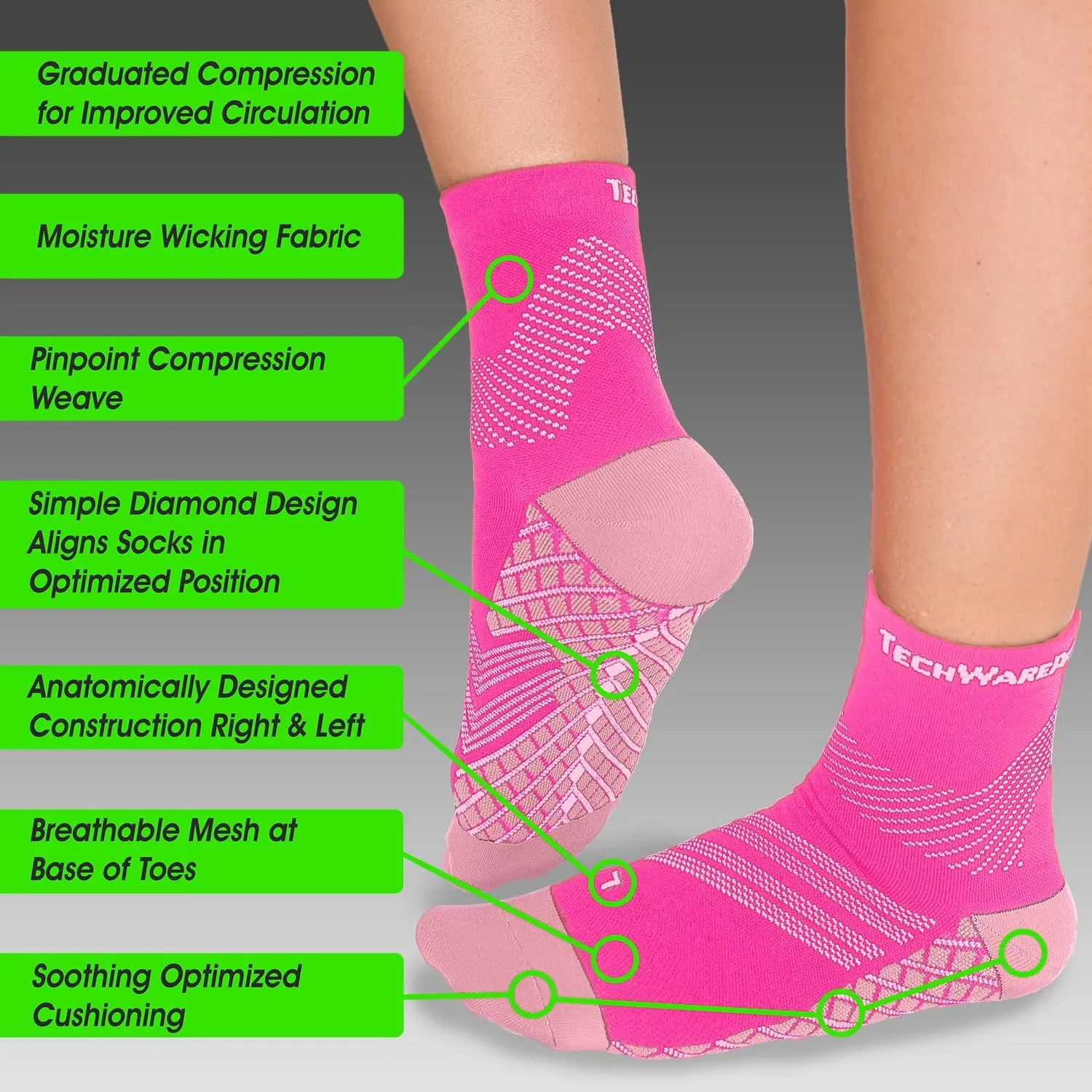 TechWare Pro Plantar Fasciitis Socks  Cushion Ankle Compression Socks Women & Men. Achilles Tendonitis Brace & Arch Support