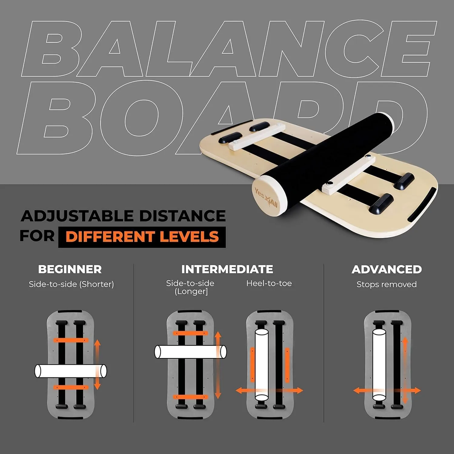 Yes4All Balance Board Sports Trainer, Surf Trainer Board With Adjustable Stoppers, Improve Core Strength and Balance Control